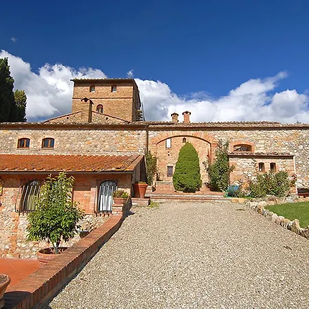 Palagetto Farma *