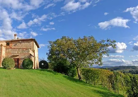 Farma Palagetto *