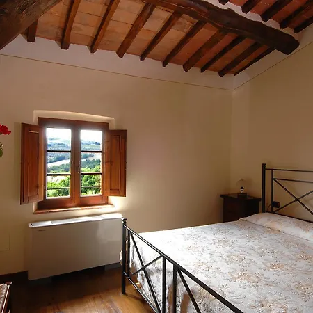 Palagetto